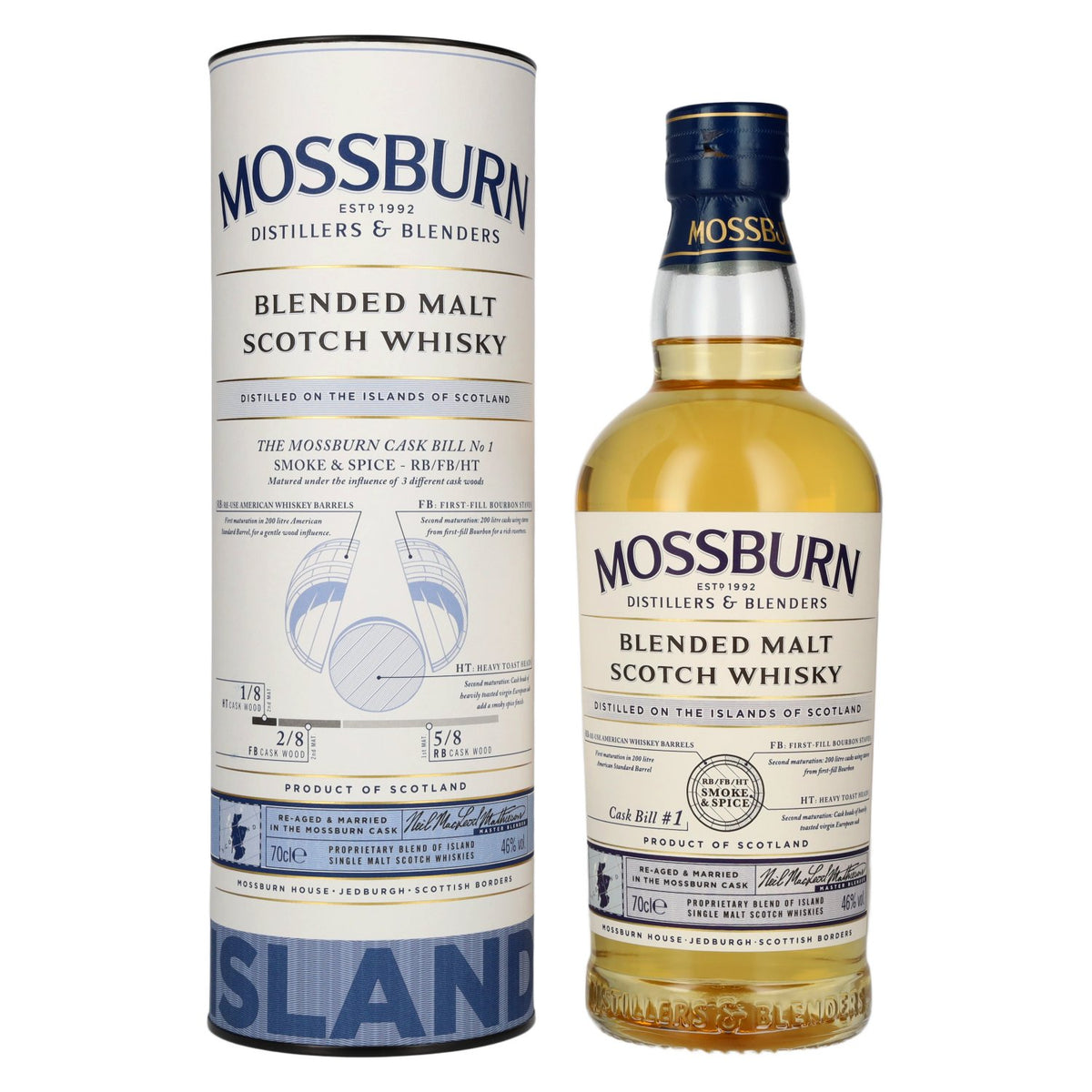 Whisky Mossburn