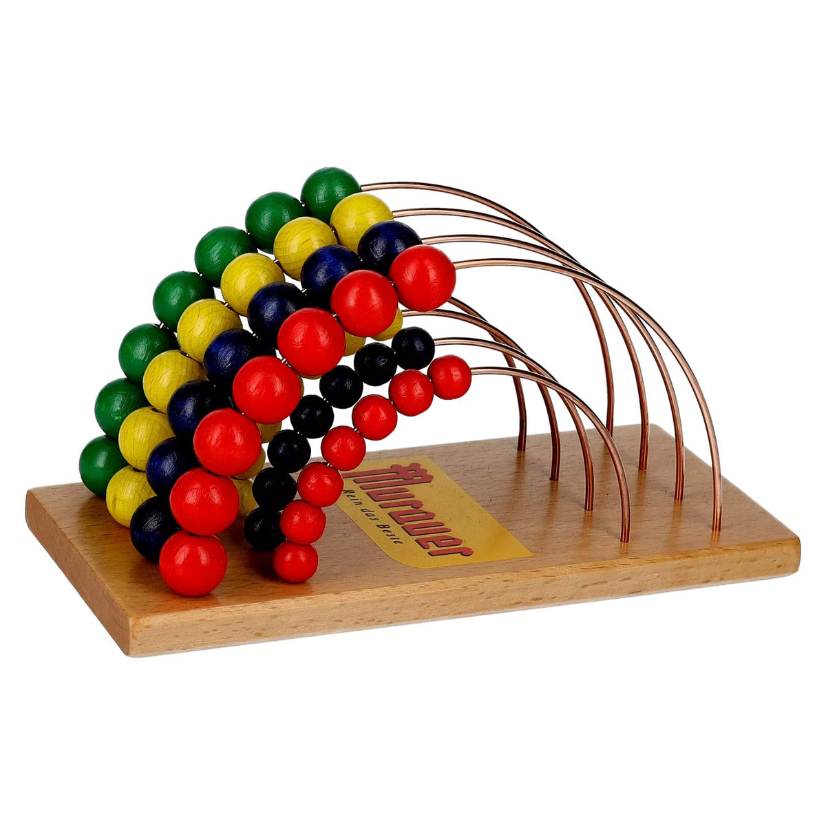 Murauer Bummerl counter